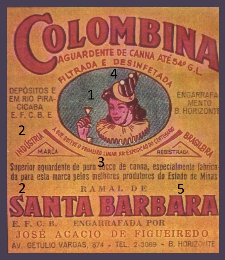 rótulo histórico e amarelado da cachaça colombina